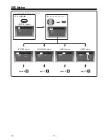 Preview for 15 page of Sanyo FWDP105F B Owner'S Manual