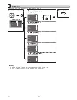 Preview for 19 page of Sanyo FWDP105F B Owner'S Manual