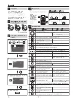 Preview for 21 page of Sanyo FWDP105F B Owner'S Manual