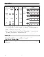 Preview for 6 page of Sanyo FWDP175F Owner'S Manual