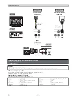 Preview for 8 page of Sanyo FWDP175F Owner'S Manual