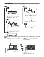 Preview for 13 page of Sanyo FWDP175F Owner'S Manual