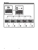 Preview for 16 page of Sanyo FWDP175F Owner'S Manual