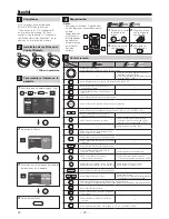 Preview for 23 page of Sanyo FWDP175F Owner'S Manual