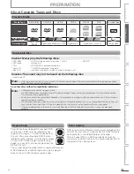 Preview for 5 page of Sanyo FWDV225F Owner'S Manual