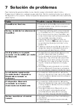 Preview for 28 page of Sanyo FWSA205E Owner'S Manual