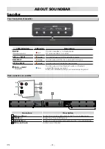 Preview for 6 page of Sanyo FWSB405F Owner'S Manual