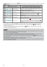 Preview for 14 page of Sanyo FWSB405F Owner'S Manual