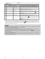 Preview for 16 page of Sanyo FWSB426F Owner'S Manual