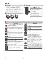 Preview for 23 page of Sanyo FWSB426F Owner'S Manual