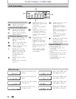 Preview for 14 page of Sanyo FWZV475F Owner'S Manual