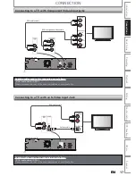 Preview for 17 page of Sanyo FWZV475F Owner'S Manual