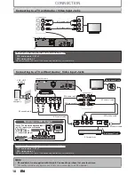 Preview for 18 page of Sanyo FWZV475F Owner'S Manual