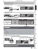 Preview for 19 page of Sanyo FWZV475F Owner'S Manual