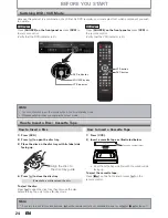 Preview for 24 page of Sanyo FWZV475F Owner'S Manual