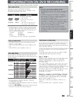 Preview for 27 page of Sanyo FWZV475F Owner'S Manual