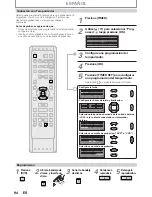 Preview for 94 page of Sanyo FWZV475F Owner'S Manual