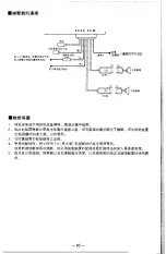 Предварительный просмотр 11 страницы Sanyo FX-02 Instruction Manual