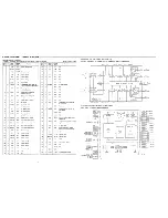 Предварительный просмотр 10 страницы Sanyo FXC-503LD Service Manual