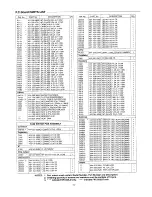 Предварительный просмотр 23 страницы Sanyo FXC-503LD Service Manual