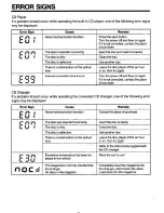 Предварительный просмотр 19 страницы Sanyo FXCD-500 Operating Instructions Manual