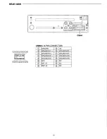 Предварительный просмотр 3 страницы Sanyo FXCD-550 - Radio / CD Service Manual