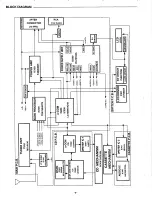 Предварительный просмотр 8 страницы Sanyo FXCD-550 - Radio / CD Service Manual