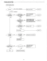 Предварительный просмотр 9 страницы Sanyo FXCD-550 - Radio / CD Service Manual