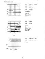 Предварительный просмотр 13 страницы Sanyo FXCD-550 - Radio / CD Service Manual