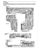 Предварительный просмотр 31 страницы Sanyo FXCD-550 - Radio / CD Service Manual