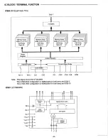 Предварительный просмотр 40 страницы Sanyo FXCD-550 - Radio / CD Service Manual