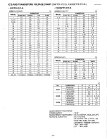 Предварительный просмотр 53 страницы Sanyo FXCD-550 - Radio / CD Service Manual