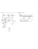 Предварительный просмотр 4 страницы Sanyo FXD-615GD Service Manual