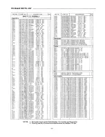 Предварительный просмотр 21 страницы Sanyo FXD-615GD Service Manual