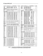 Предварительный просмотр 24 страницы Sanyo FXD-615GD Service Manual