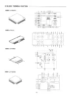 Предварительный просмотр 26 страницы Sanyo FXD-615GD Service Manual