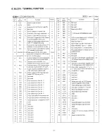 Предварительный просмотр 27 страницы Sanyo FXD-615GD Service Manual