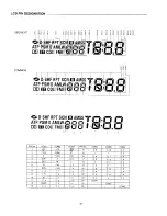 Предварительный просмотр 28 страницы Sanyo FXD-615GD Service Manual