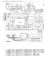 Предварительный просмотр 31 страницы Sanyo FXD-615GD Service Manual