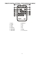 Предварительный просмотр 16 страницы Sanyo FXD-680GD Service Manual