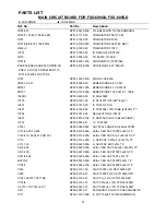 Preview for 28 page of Sanyo FXD-680GD Service Manual