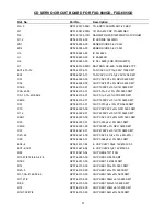 Preview for 32 page of Sanyo FXD-680GD Service Manual