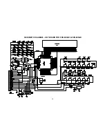 Preview for 37 page of Sanyo FXD-680GD Service Manual