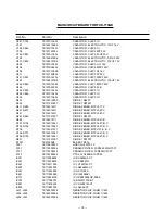 Предварительный просмотр 20 страницы Sanyo FXD-770GD Service Manual