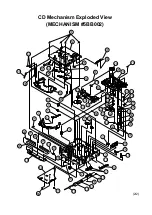 Preview for 41 page of Sanyo FXD-770GD Service Manual