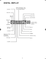 Preview for 4 page of Sanyo FXD-780GD Operating Instructions Manual