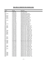 Предварительный просмотр 25 страницы Sanyo FXD-780GD Service Manual