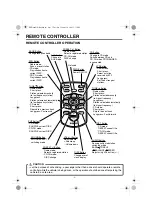 Preview for 6 page of Sanyo FXD-888GD Operating Instructions Manual