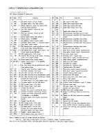 Preview for 8 page of Sanyo FXD-C222 Service Manual