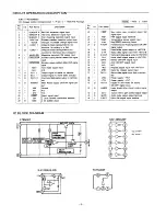 Preview for 10 page of Sanyo FXD-C222 Service Manual